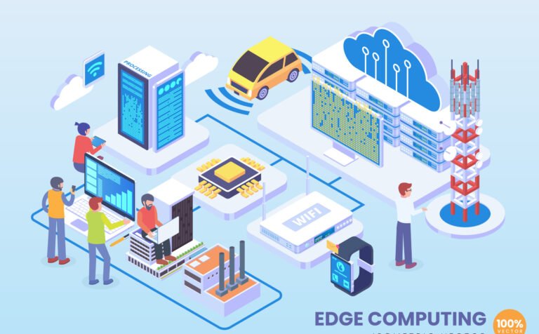 edge computing