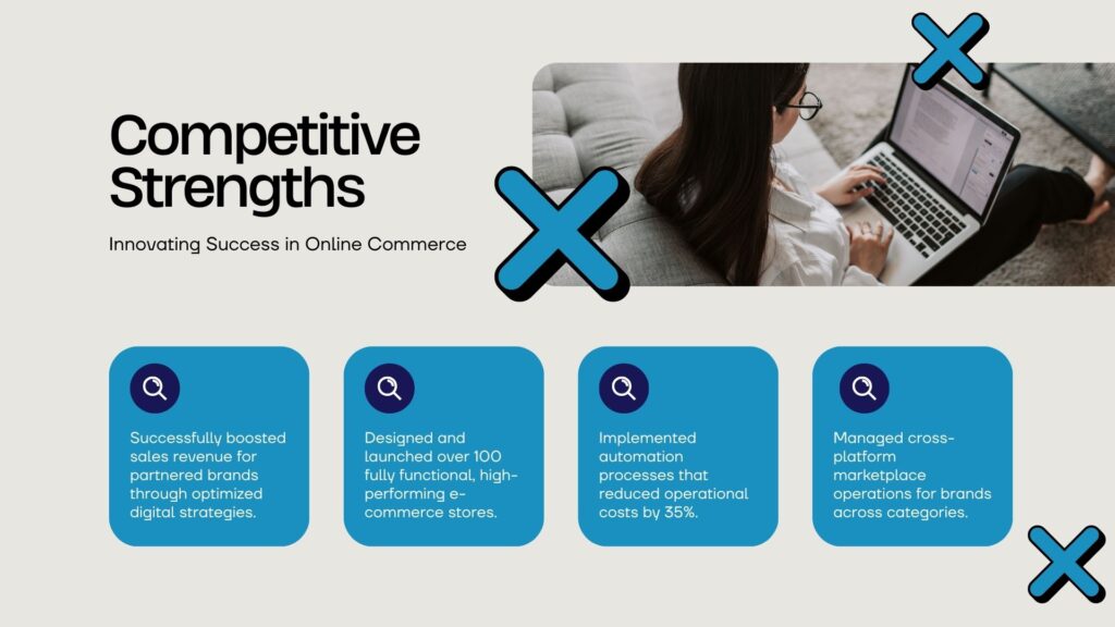 WooCommerce and Shopify ecommerce website development services