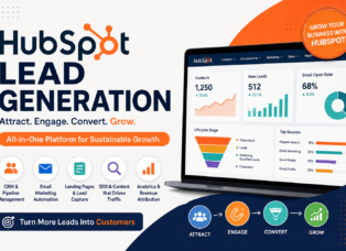 hubspot lead generation