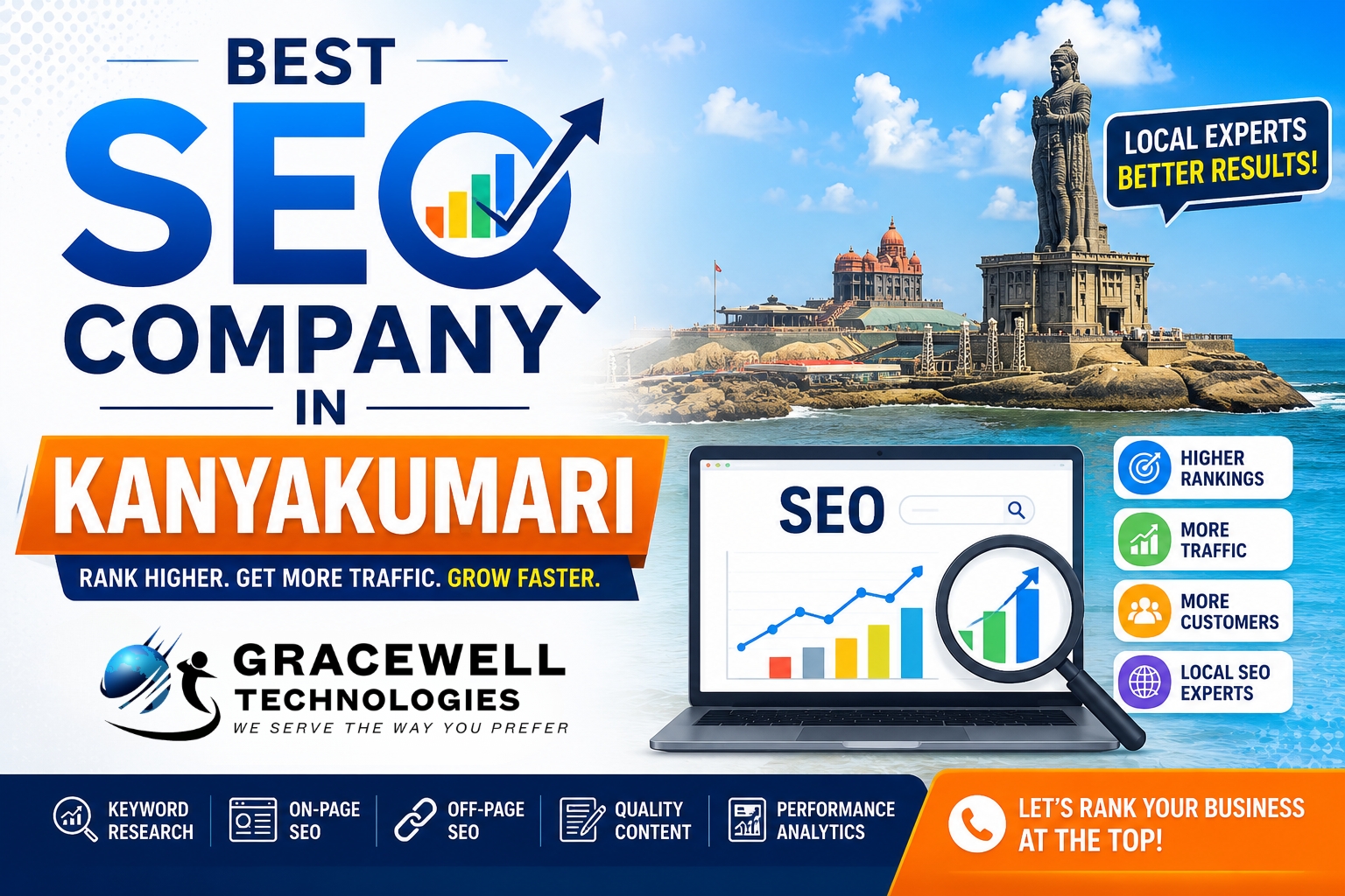 best-seo-company-in-kanyakumari