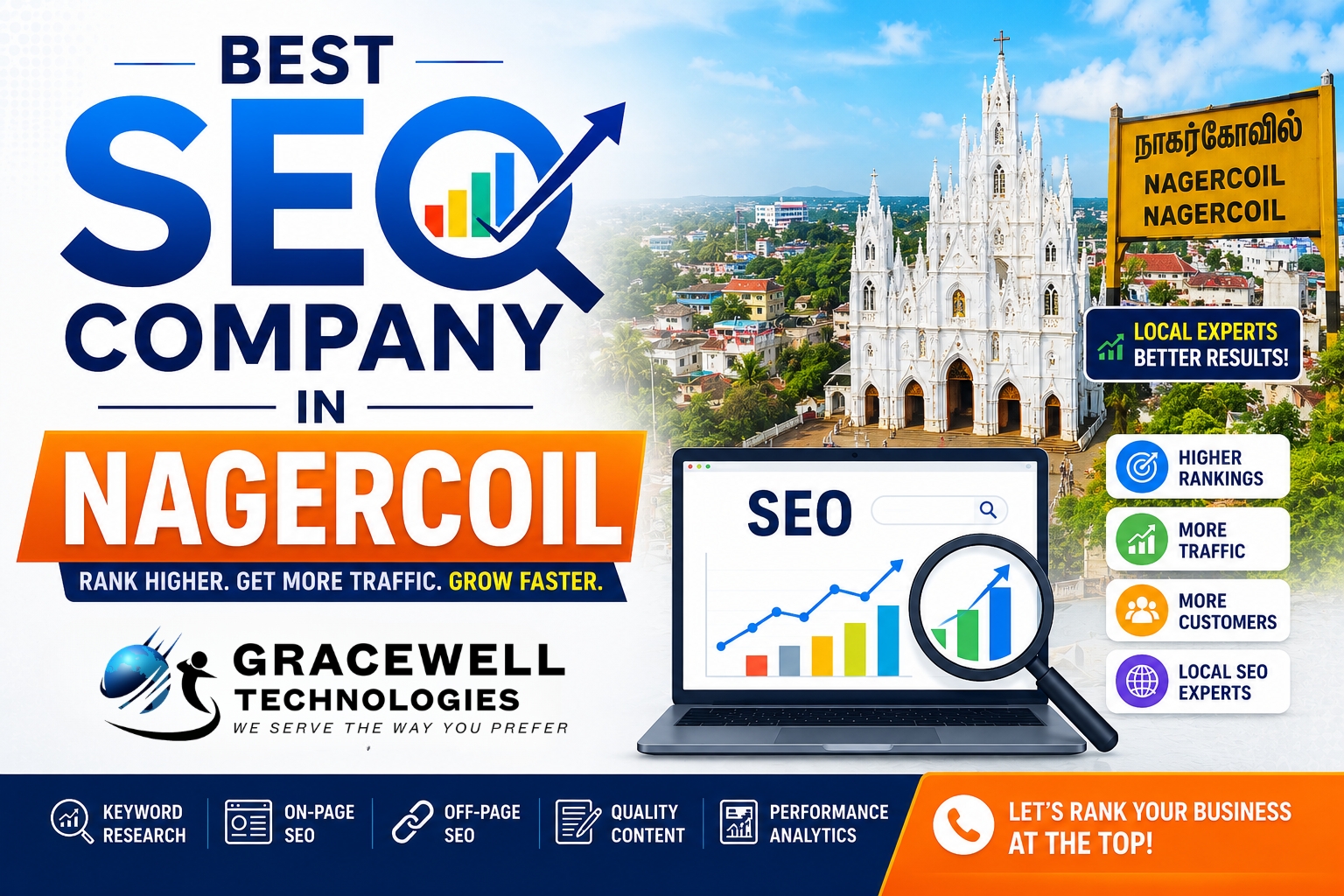best seo company in nagercoil