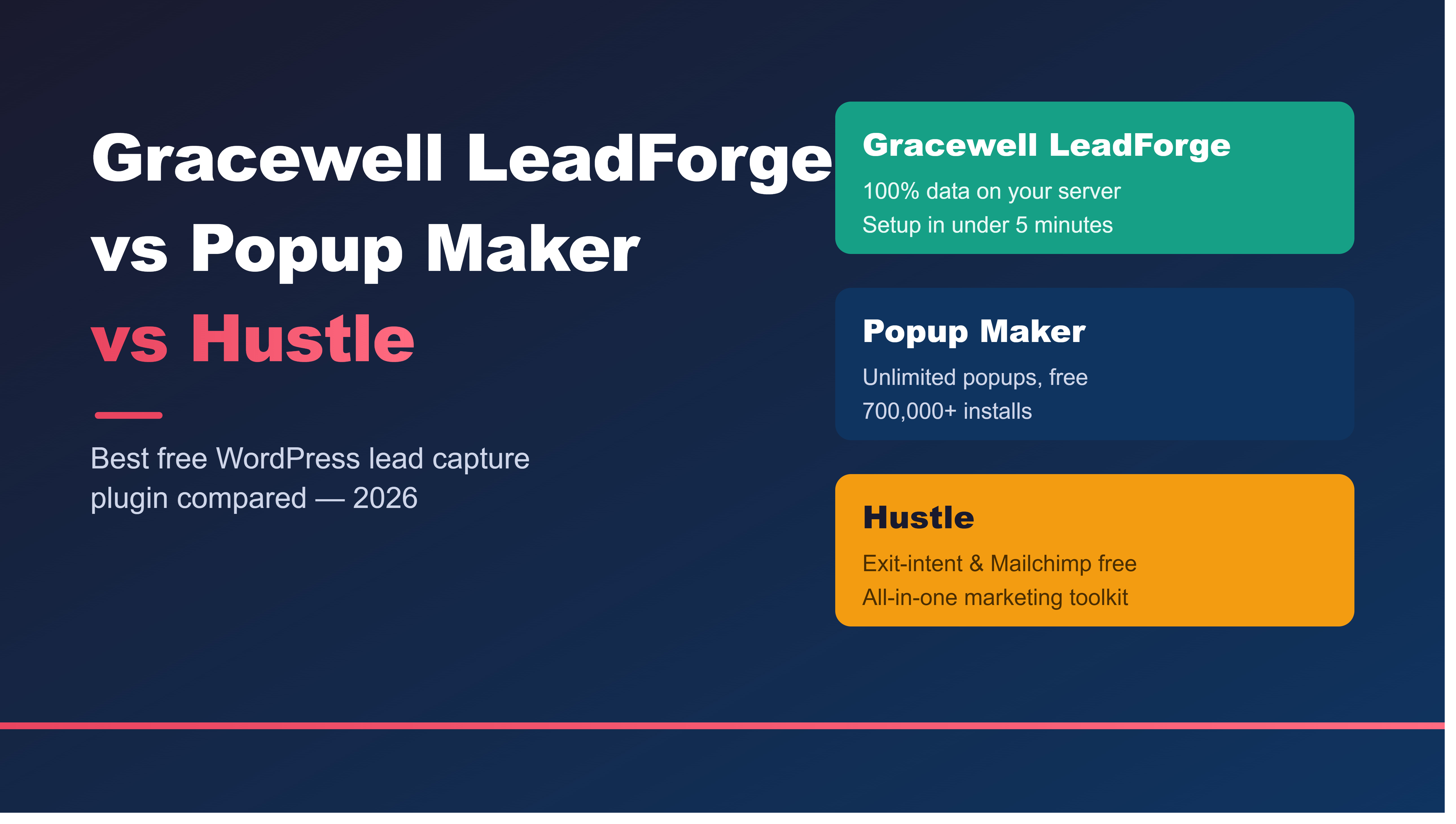 free wordpress lead capture plugin