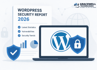 WordPress Security Report 2026