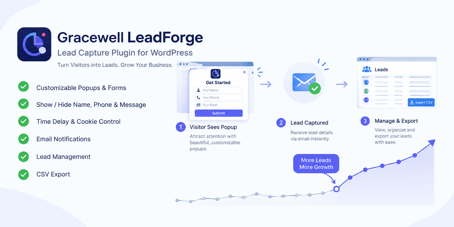Best free lead capture plugin for WordPress — Gracewell LeadForge popup