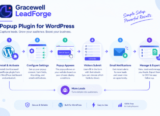 Best popup plugin for WordPress