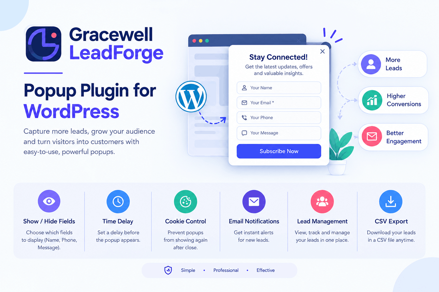 Popup plugin for WordPress - Gracewell LeadForge lead capture popup