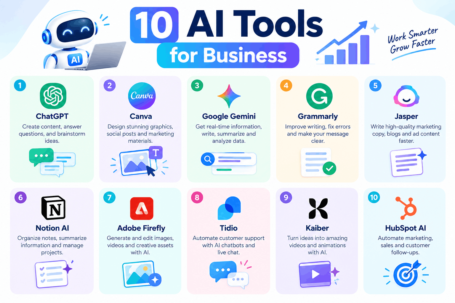 AI tools for business growth