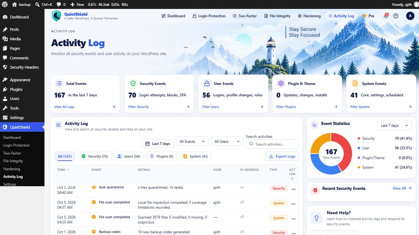 Gracewell Security Suite dashboard with security score